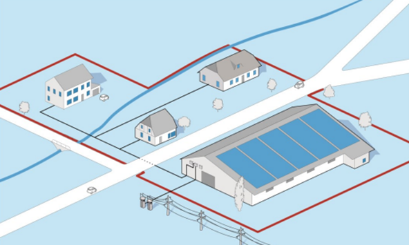 Illustration d’un cas RCP possible s’étendant de part et d’autre d’une route et d’un cours d’eau.